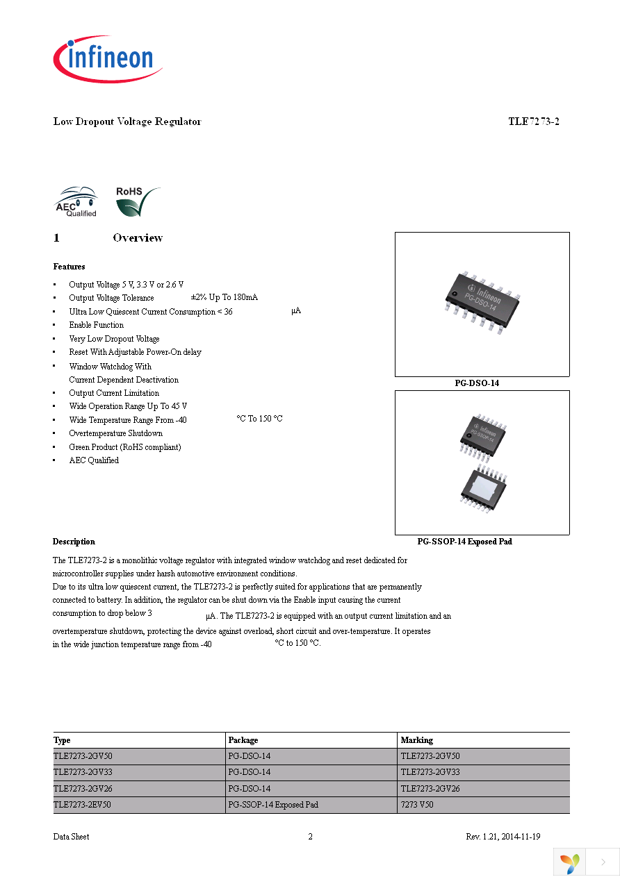 TLE7273-2G V33 Page 2